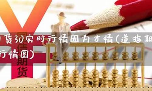 道指30期货(道指30期货实时行情 走势图)_https://www.023hushi.com_核准制深证A股_第1张