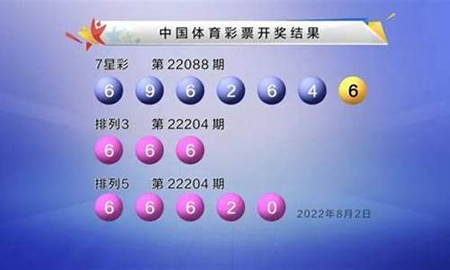 豹子期货(期货豹子号是什么意思)_https://www.023hushi.com_深证申报企业信息_第1张