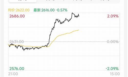 甲醇期货吧东方财富(甲醇期货吧东方网)_https://www.023hushi.com_新股申购_第1张