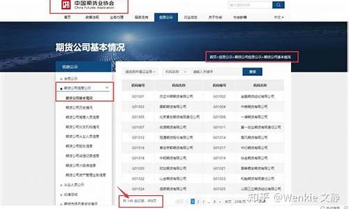 深圳正规期货公司有哪些(深圳正规期货公司有哪些公司)_https://www.023hushi.com_科创板_第1张