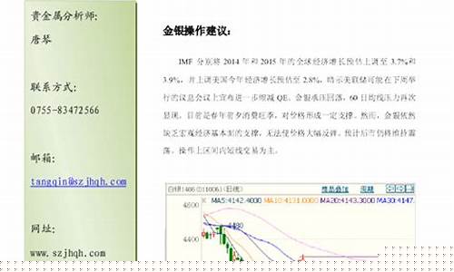 金汇期货(金汇期货官网)_https://www.023hushi.com_注册制上证A股_第1张