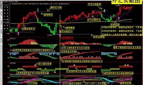 索罗斯期货软件_https://www.023hushi.com_新股_第1张