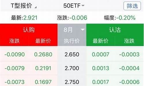 鲁证期货代码(鲁证期货app下载)_https://www.023hushi.com_科创板申报企业信息_第1张