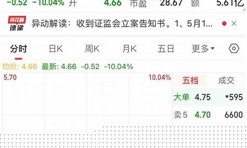 盛屯期货(盛屯矿业期货)_https://www.023hushi.com_新股申购_第1张