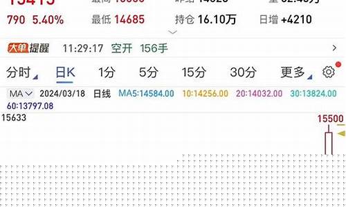 期货基金顺势(期货基金规模)_https://www.023hushi.com_核准制深证A股_第1张