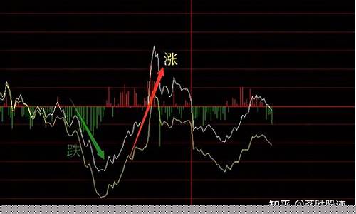 10月份什么股票有行情(10月份什么股票有行情走势)_https://www.023hushi.com_科创板_第1张