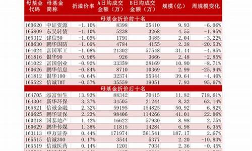 热门概念板块龙头股(热门板块龙头股买入法)_https://www.023hushi.com_核准制创业板_第1张
