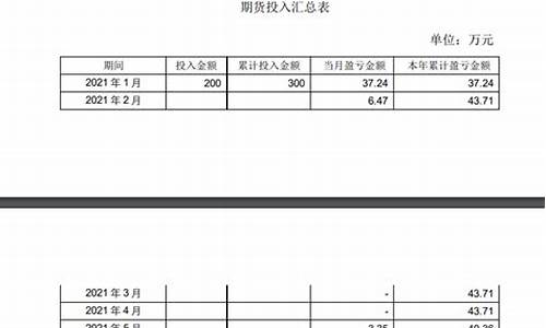 悦期货_https://www.023hushi.com_新股_第1张