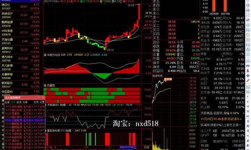 麟龙至尊版炒股软件(麟龙至尊版炒股软件怎么样)_https://www.023hushi.com_新股日历_第1张