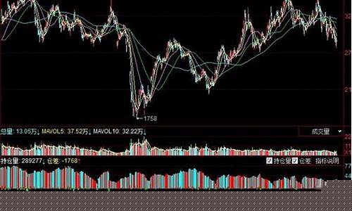 中金网股票期货行情最新_https://www.023hushi.com_创业板_第1张
