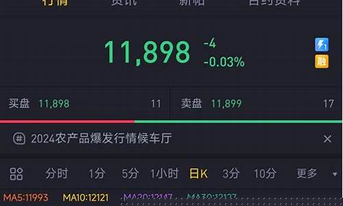 期货股吧(白银期货股吧)_https://www.023hushi.com_注册制深证A股_第1张