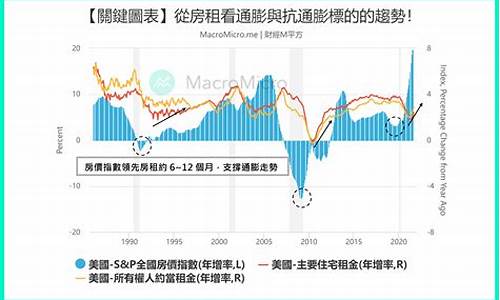 抗通胀的股票(通胀受益最大的股票)_https://www.023hushi.com_核准制深证A股_第1张