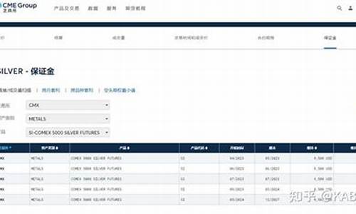 上海外盘期货(外盘期货交易平台)_https://www.023hushi.com_核准制上证A股_第1张