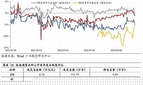 期货资讯(期货资讯app有哪些)_https://www.023hushi.com_上证申报企业信息_第1张