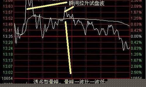 最近的股票怎么老是跌(最近股票跌的原因)_https://www.023hushi.com_创业板申报企业信息_第1张
