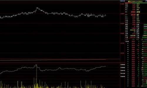 闪电手期货(闪电股指)_https://www.023hushi.com_深证申报企业信息_第1张