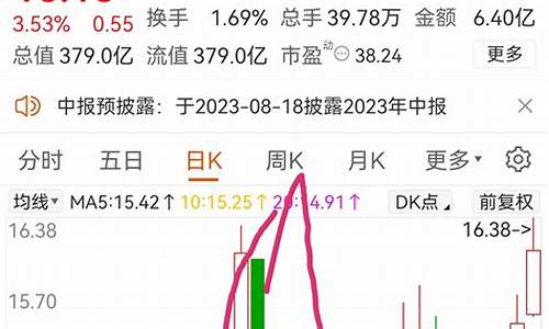 深科技明天走势(深科技明天走势如何)_https://www.023hushi.com_核准制创业板_第1张