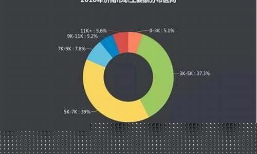 济南期货公司(济南期货公司有哪些)_https://www.023hushi.com_创业板_第1张