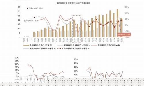 新加坡恒指期货行情(新加坡恒指期货行情走势)_https://www.023hushi.com_新股_第1张