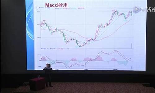 股指期货视频(股指期货课堂)_https://www.023hushi.com_科创板_第1张