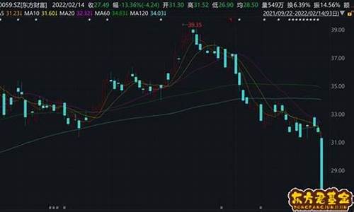 股吧中国人气最列表(股吧中国人气最旺的股票主题)_https://www.023hushi.com_新股_第1张