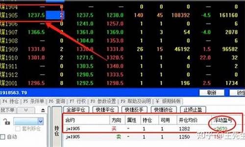期货算证券吗(期货算不算证券)_https://www.023hushi.com_注册制上证A股_第1张