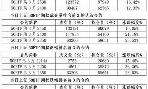 股指期货交割日期(股指期货交割日期表)_https://www.023hushi.com_核准制科创板_第1张
