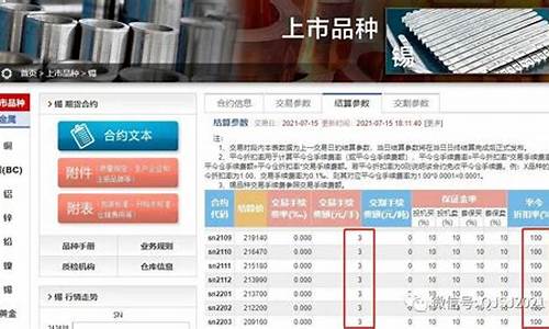 沪锡期货一个点多少(期货沪锡涨一万个点)_https://www.023hushi.com_新股申购_第1张