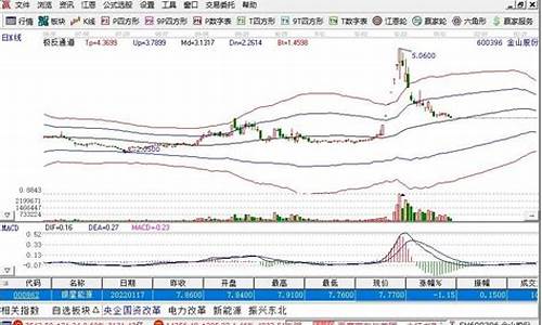 股票新热点刚出来如何操作(股票热点能持续多久)_https://www.023hushi.com_财经新闻_第1张