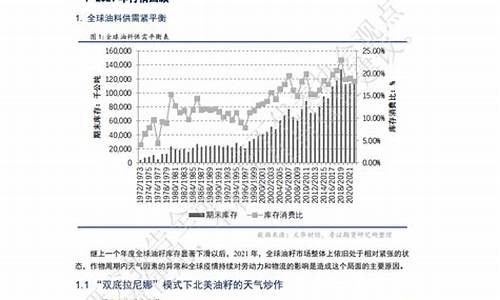 鲁证期货济宁(山东鲁证期货)_https://www.023hushi.com_上证A股_第1张