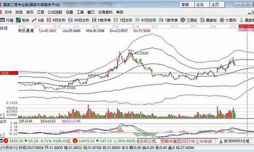 上市公司重组对股票有多大影响(股票退市股民如何索赔)_https://www.023hushi.com_核准制深证A股_第1张