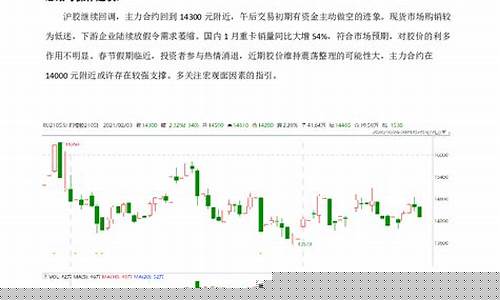 没橡胶期货(只做橡胶期货)_https://www.023hushi.com_上证A股_第1张