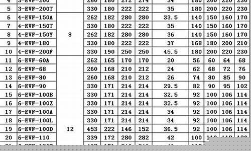 电源芯片型号怎么看(电源芯片型号大全)_https://www.023hushi.com_科创板申报企业信息_第1张