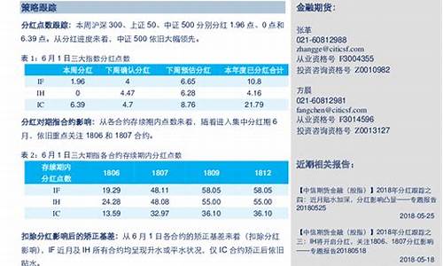 期货现货分红(期货分成)_https://www.023hushi.com_新股申报信息_第1张