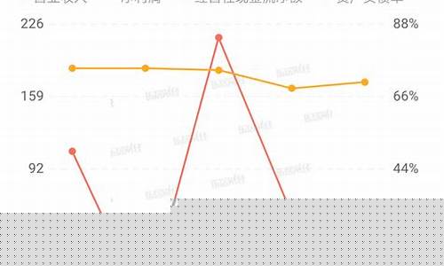 方正证券目标价2023(方正证券目标价2023年最新)_https://www.023hushi.com_核准制科创板_第1张
