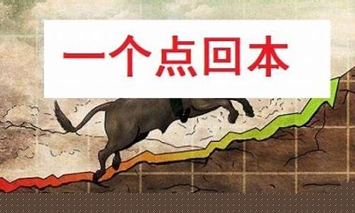 汉中期货公司(在陕西的期货公司)_https://www.023hushi.com_注册制创业板_第1张
