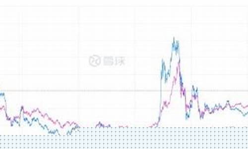 热点板块的投资逻辑(热点板块的投资逻辑是什么)_https://www.023hushi.com_科创板申报企业信息_第1张
