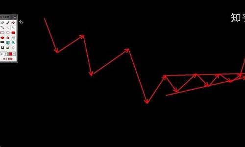 期货三角形(期货三角形整理)_https://www.023hushi.com_注册制深证A股_第1张