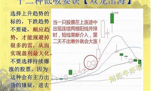 炒股一般有几种模式_https://www.023hushi.com_注册制上证A股_第1张