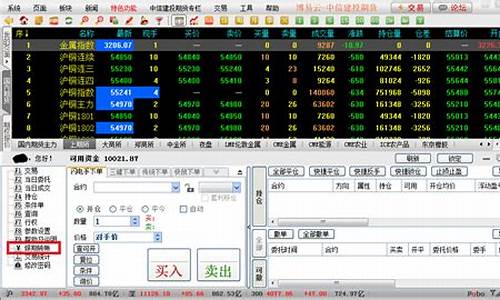 博易大师期货模拟(博易大师期货模拟交易手机版)_https://www.023hushi.com_注册制创业板_第1张