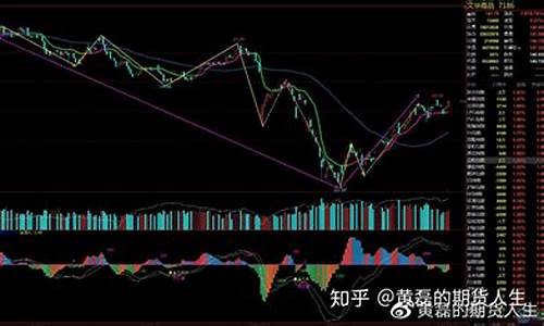 商品期货周期(商品期货一手一览表)_https://www.023hushi.com_新股申报信息_第1张