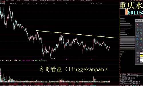 如何选股第二天必涨(什么k线形态第二天必涨)_https://www.023hushi.com_上证申报企业信息_第1张