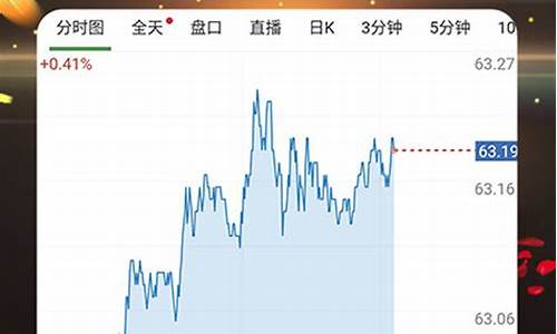 期货大师(期货大师丹尼斯)_https://www.023hushi.com_新股_第1张