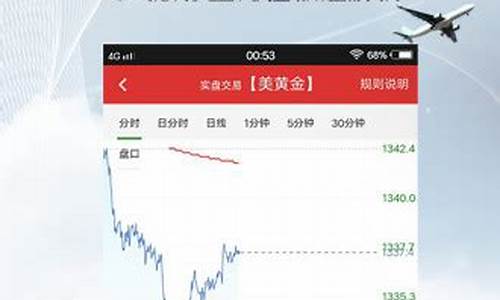 融信期货下载(香港融信期货官网)_https://www.023hushi.com_核准制上证A股_第1张