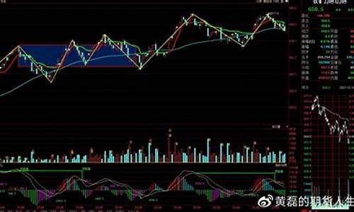 期货跟踪止损(期货跟踪止损策略)_https://www.023hushi.com_创业板_第1张