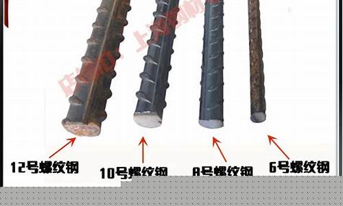 期货罗纹钢(罗纹钢期货实时交易)_https://www.023hushi.com_深证申报企业信息_第1张