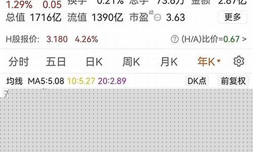 600777长期持有目标价(600777股票目标价)_https://www.023hushi.com_新股申购_第1张