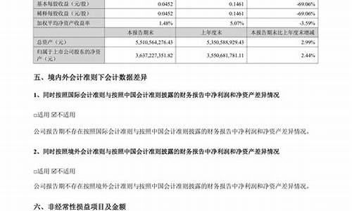 力源信息2023目标价(力源信息2021年中报)_https://www.023hushi.com_创业板_第1张