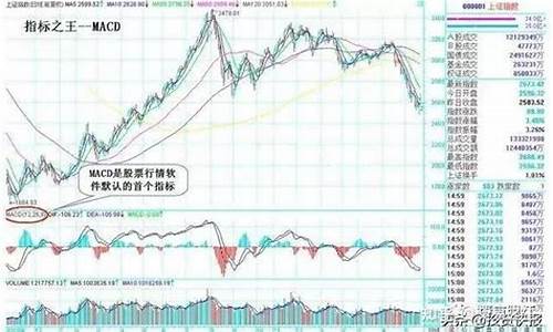 股票期货行情(股票期货行情的网站推荐)_https://www.023hushi.com_新股日历_第1张
