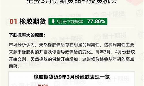 期货品种数量(期货市场一共多少品种)_https://www.023hushi.com_核准制深证A股_第1张